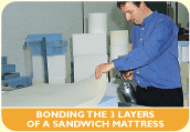 Bonding sandwich foam mattress layers
