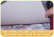 Foam mattress overlay