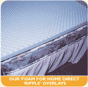 ripple/eggbox foam overlay