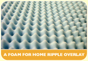 ripple/eggbox foam overlay